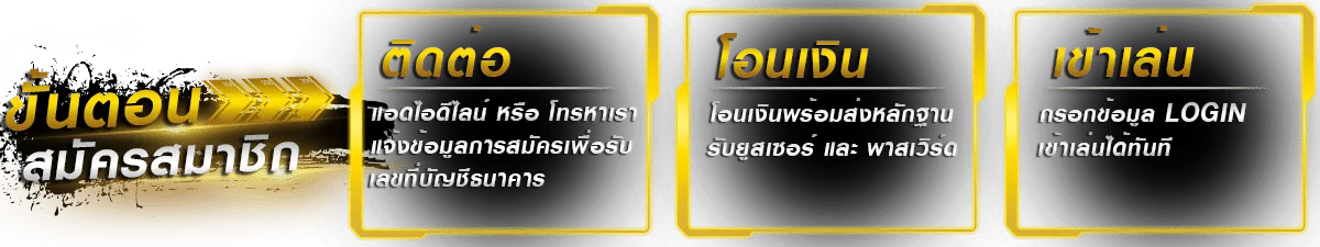 เกมสล็อตออกใหม่